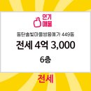 화성미래부동산중개 이미지