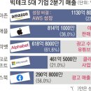 주로테크(주)