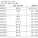 인제군남면보건지소 이미지