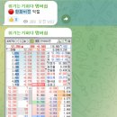 에스피테크엔지니어링