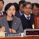 여의도온누리약국 이데일리