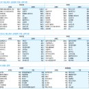 ㈜메디콕스 이미지