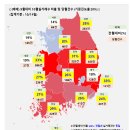 후평동 금호빌리지-현대4차(아) | 아파트 매매 거래량 Top10 (10/15)