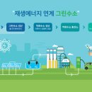 원그린 노컷뉴스