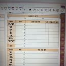 한가돈 | <한가함쓰> 모임 12월 후기: 그래 내가 돈이 없지 꿈이 없냐