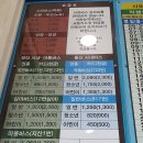 통도사신평버스터미널 이미지