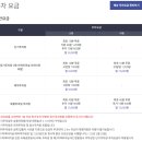 하이트래블
