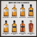 (주)유피트 | 증류소 탐방 (13) - 바이킹의 혼이 깃든 헤더 피트와 셰리의 조화, 하이랜드 파크(Highland Park) 종류...