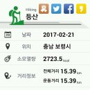 성주1리심원마을회관 이미지