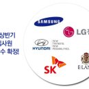 [속보] 삼성서류 3월 24일, 현대자동차 3월 10일, SK 3월 3일 공채 접수! 다른 대기업 공채일정은?! 이미지