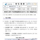 2023년 상반기 여신전문금융회사(신용카드사 제외) 영업실적(잠정) 이미지