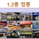 도청사거리 이미지