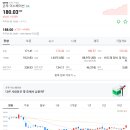 온투이노베이션주