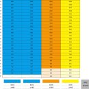 모아미래도 이미지