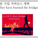 한국기업거버넌스포럼 이미지