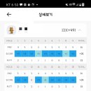 프렌즈스크린문정법조타운