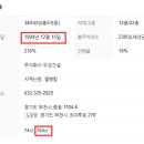 우성타운 이미지