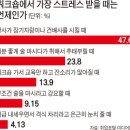 "장기자랑 해 봐"에 속타는 새내기들 이미지