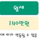 골드로즈공인중개사사무소 이미지