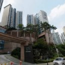 창신어린이집 | 전국부동산 중 서울 중구 전망(2026년)