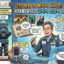 디자인시대