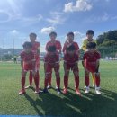 평택제이에스축구클럽 | 평택·송탄 유소년 축구클럽 :: 제대로 배우는 축구 레슨 후기