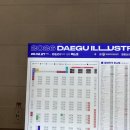 코리아 | 대구 엑스코 박람회 2026 대구일러스트코리아 후기