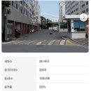 대경파미르아파트 101동 이미지