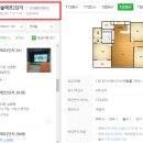 어정마을 롯데캐슬에코2단지 이미지