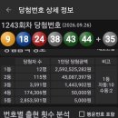 로또 1243회 1등당첨번호 이미지