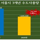 공공용 31 이미지