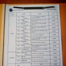 피자비토랩(PIZZA VITTO LAB)