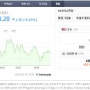 HOTEL A(호텔A) 이미지