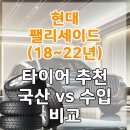 넥센타이어 불국점(현대카) | 현대 팰리세이드(18~22년) 타이어 추천 국산 vs 수입 비교