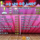 하니노래연습장 이미지