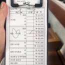 어가 해물탕아구찜 | 석촌동 맛집 어가 해물찜 아구찜 해물파전 추천 후기