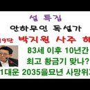 [을사년 신년운세]민주당 박지원의원 앞으로 10년간 황금기인가? 사망시기는? - 이미지