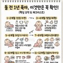 [8개월 아기 성장일기] 크레허 네이쳐센터 베이비 클래스, 미국 공동육아, 이유식 중기, 어번 집 청소...