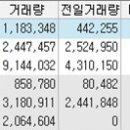 케이비엔텍(주) 이미지