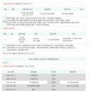 상현로11번길 이미지