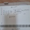 와이디자인 | ✍️ 손글씨 메모가 간판이 되는 마법! 남영창호 X 와이투디자인의 특급 콜라보 후기