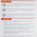 리마스타 - 구로구 새말로 97 | 기능성깔창 숨쉬는 에어쿠션 리마스타 신발깔창 사용후기