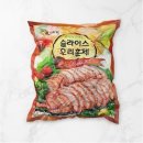 화영푸드 - 경주시 화랑로 7 | 화영푸드