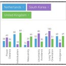 광주과학기술원연구원노동조합 | 미래학자 이병한 사태, 왜 하필 한국에서 이렇게 커졌을까 | 확신을 파는 사람들의 5가지 구조