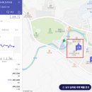 조봉초등학교 체육관 이미지