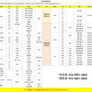 금성컴퍼니