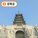 치악민속박물관(휴관) | 서울 국립민속박물관 추억의거리 포토스팟 체험존