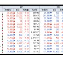 (주)대웅통상 이미지
