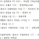 종로귀금속주식회사 네이버블로그