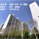 초원성원아파트 이미지